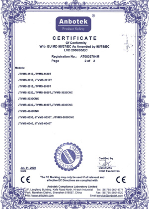 QUALITY INSPECTION CERTIFICATE